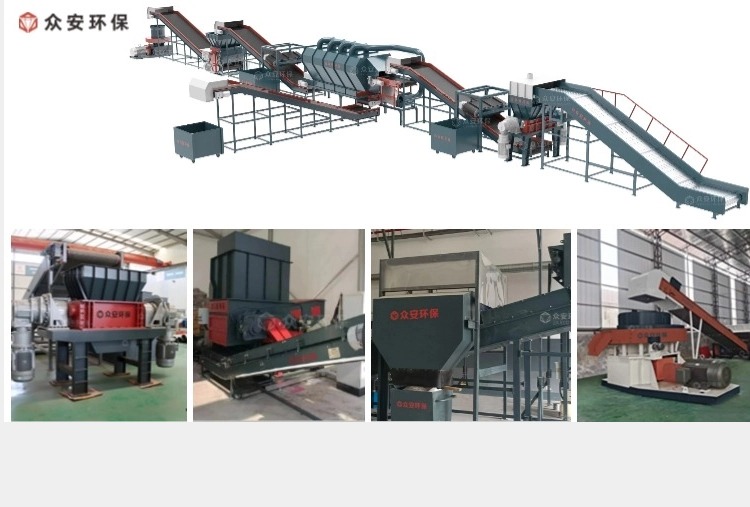 工業固廢處理系統助力固廢循環利用