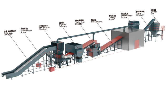 退役風電葉片帶標注  優化站.png