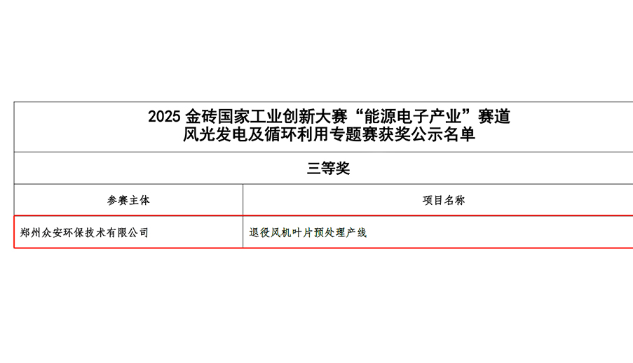 眾安環(huán)保“退役風機葉片預處理產線”榮獲2025金磚國家工業(yè)創(chuàng)新大賽三等獎