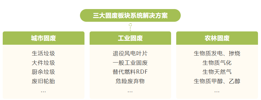 優質供應商 公司新板塊.png